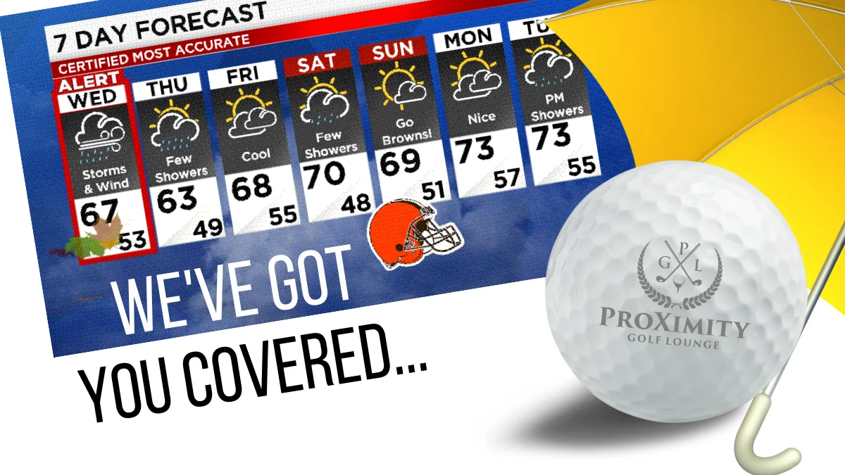 Wednesday Weather Alert